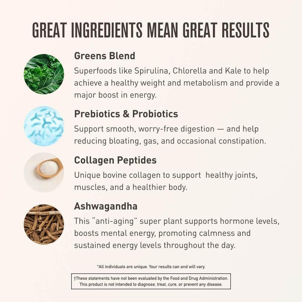 Morning Kick, Zero Sugar Greens Superfood Powder Supplement with Ashwaganda-30 Servings (Strawberry Lemonade) by Chuck Norris